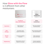 Glow With The Flow Moisturiser (50g/ 1.7 oz) - TrueDune