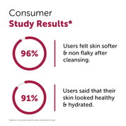 Hydra Biome Cleansing Lotion (100g/ 3.53oz)