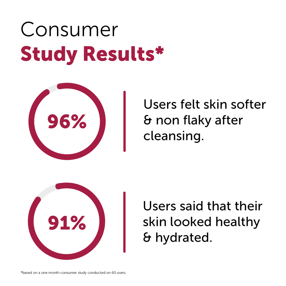 Hydra Biome Cleansing Lotion (100g/ 3.53oz) - TrueDune